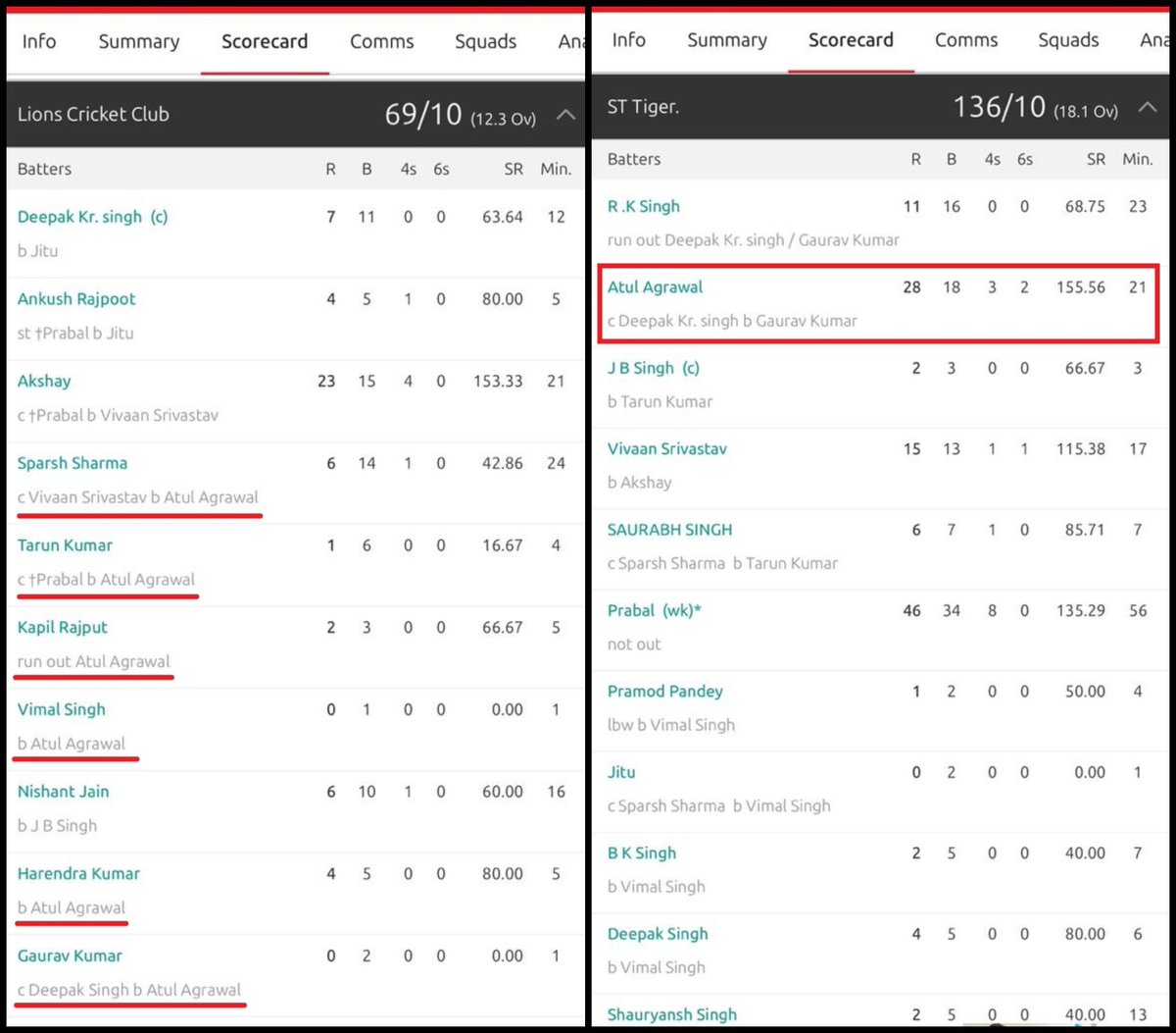 अतुल अग्रवाल | Atul Agrawal 🇮🇳 tweet media