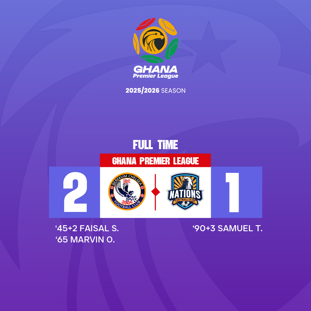 GhanaLeague's tweet photo. Berekum Chelsea beat Nations FC at home.

#GPL #GPLMW10 https://t.co/P2Ae3S7S6l