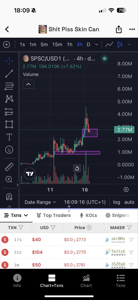 crypto__tim's tweet photo. Imagine fading charts like this while 99% of charts look like shit atm. https://t.co/RggfPvr3Wr