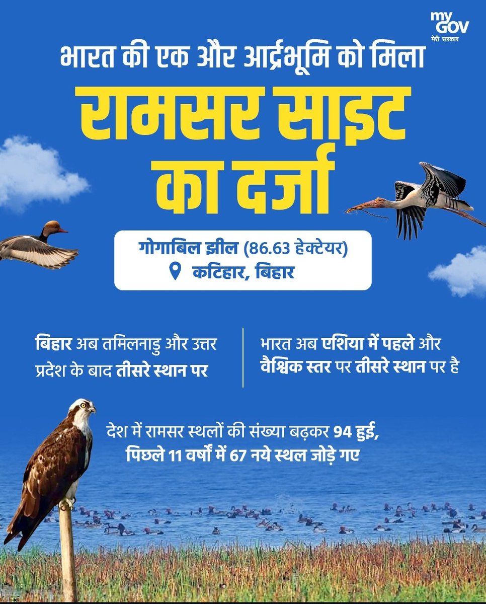 UPSCSCORE's tweet image. भारत की एक और आद्रभूमि को मिला रामसर साइट का दर्जा

गोगाबिल झील (86.63 हेक्टेयर)
कटीहार, बिहार

बिहार अब तमिलनाडु और उत्तर प्रदेश के बाद तीसरे स्थान पर

भारत अब एशिया में पहले और वैश्विक स्तर पर तीसरे स्थान पर है

देश में रामसर स्थलों की संख्या बढ़कर 94 हुई

#currentaffairs