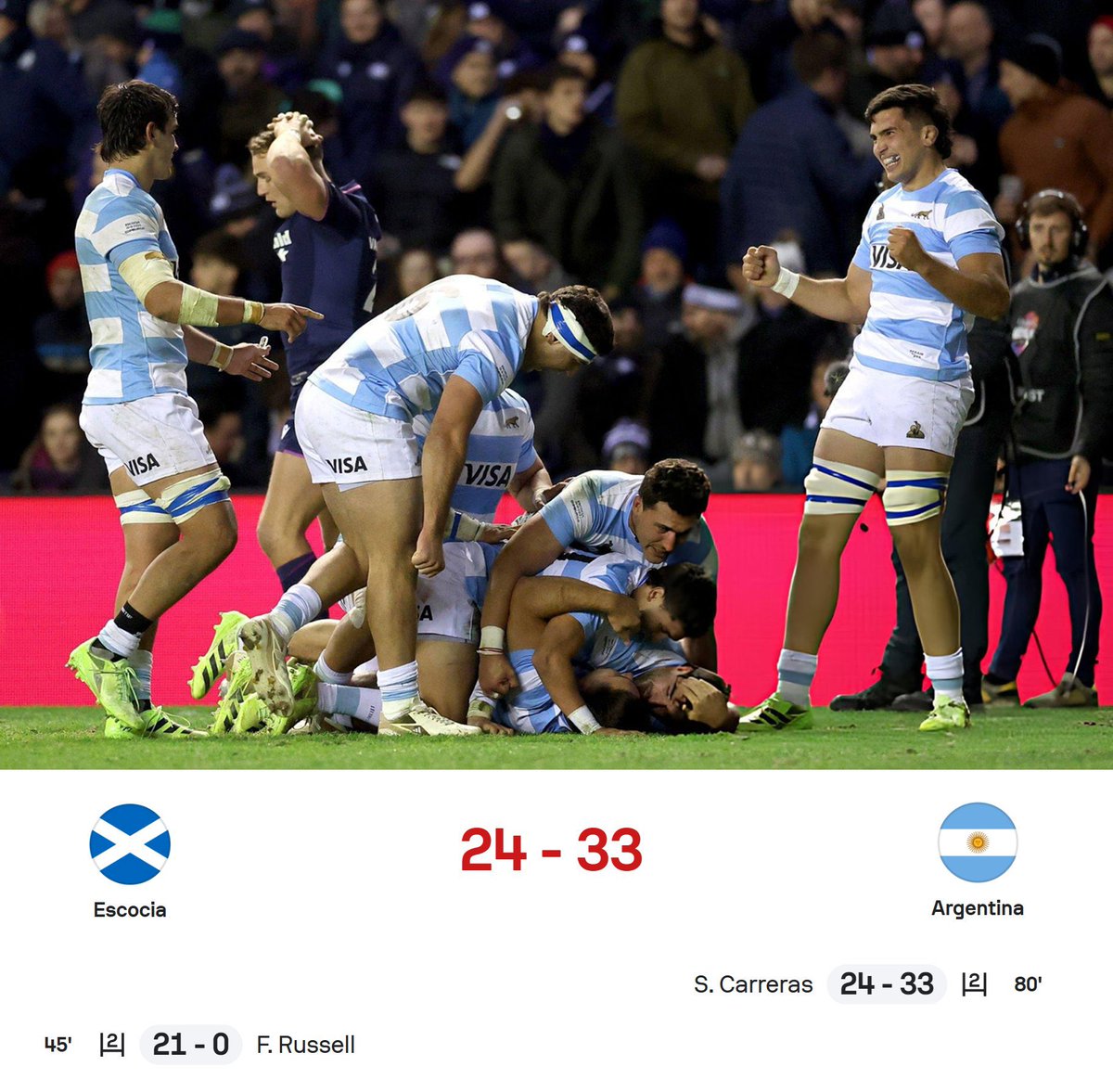 "Los Pumas":
Por la victoria de Argentina ante Escocia