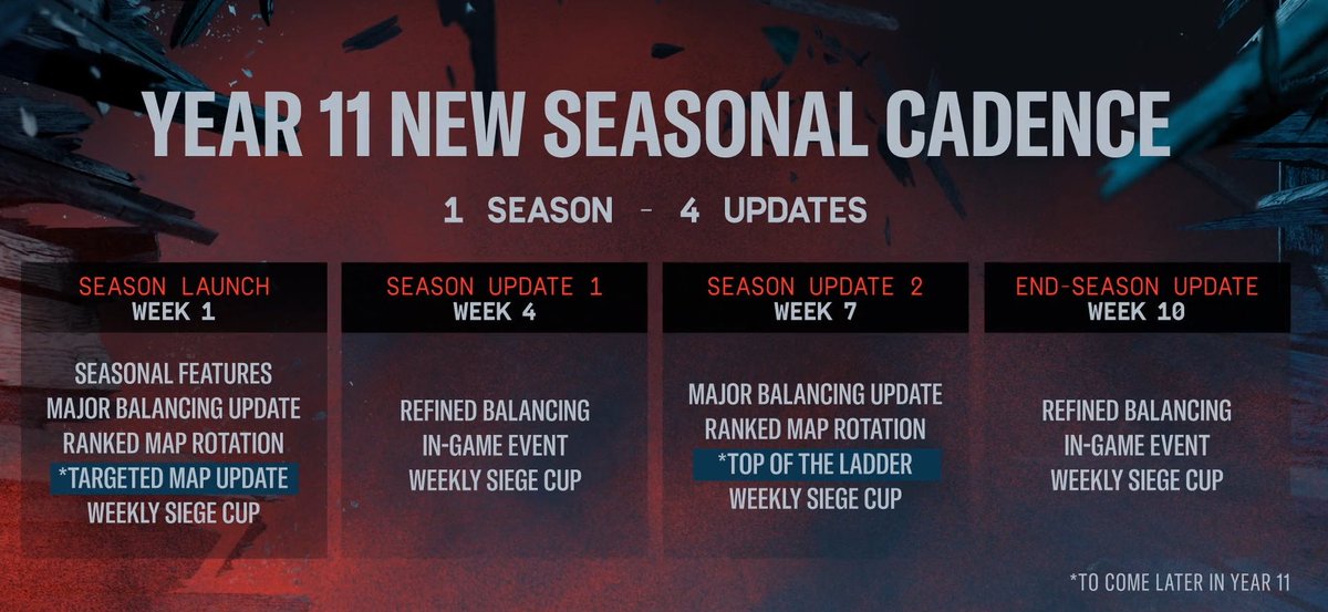 já n temos muito e ainda vão fatiar o rolê? daora hein parabéns para quem achou top essa ideia cocô