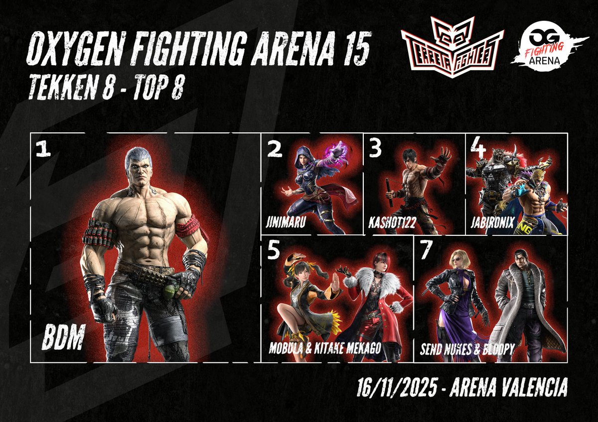 Terreta Fighters tweet media