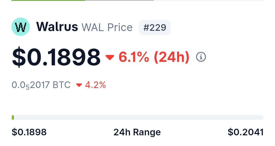 _BlockMeta's tweet image. For me, Walrus is the best project in the Sui ecosystem. I can never forget this project.

@WalrusProtocol @SuiNetwork