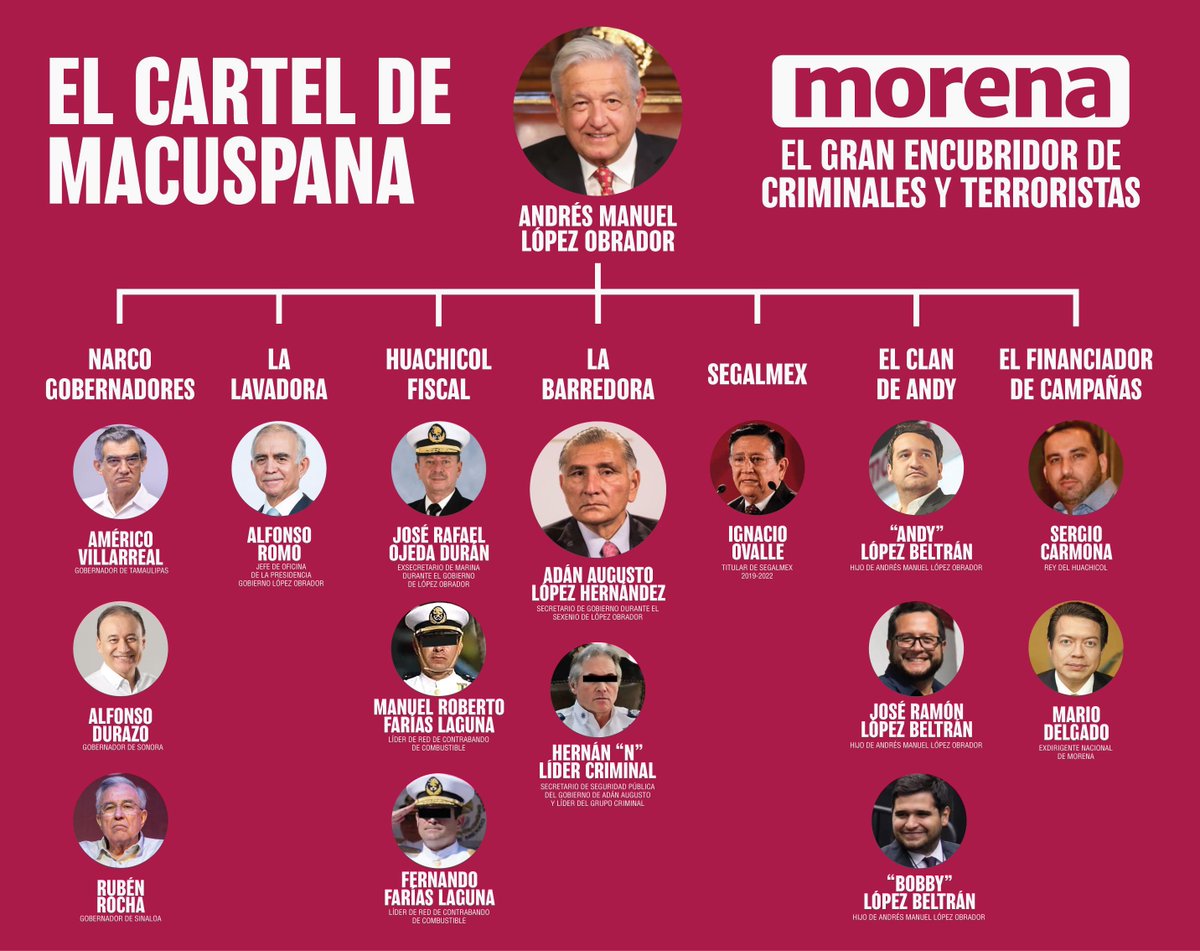 piedriques's tweet photo. @AngMariscal4T https://t.co/z2RkasvyQq