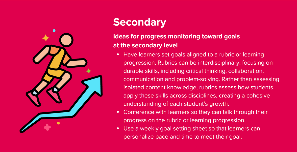 knowledgeworks's tweet image. Downloadable tips and strategies for #StudentAgency in #assessment for both elementary and secondary classrooms. bit.ly/4hRuUr1 #EdChat #PersonalizedLearning