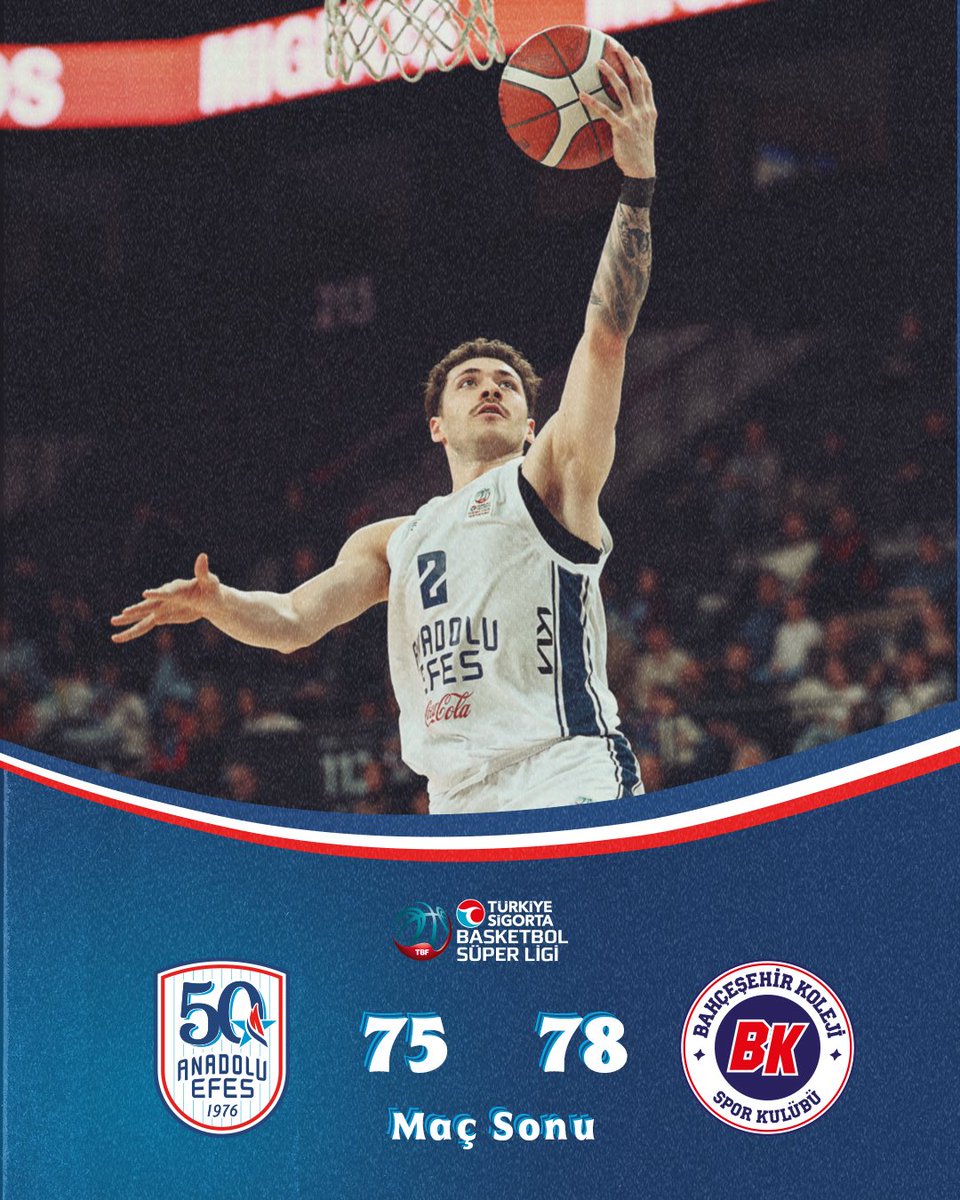 eurocup seviyesine dustugumuzun kanıtı