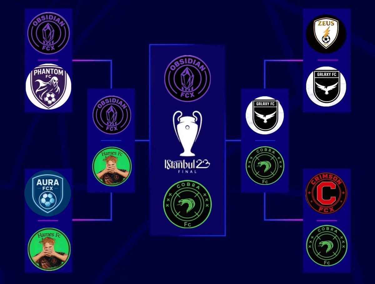 FIRST EVER #FXUCL FINAL 🏆

<a href="/ObsidianFCX/">Obsidian FCX</a> vs <a href="/CobraFCX/">Cobra FC🖤💚 (NEW BEGINNINGS)</a> 

<a href="/Kareemomooooo/">Kareem🇪🇬☪️</a> vs <a href="/rg_joshyt/">josh</a> 
<a href="/TheSlovenianLad/">𝕊𝕝𝕠𝕧𝕚 🇸🇮</a> vs <a href="/PSVTianh20_/">T🇿🇦 - 39🎅🎅</a> 
<a href="/mcrlmarl3y/">ᗰᗩᖇᒪᗴY.🇰🇳</a> vs <a href="/GoldPalmerr/">CFCApex</a> 

Who will lift the first ever FXUCL trophy? 💙🤍

KICKOFF IN 10 MINUTES