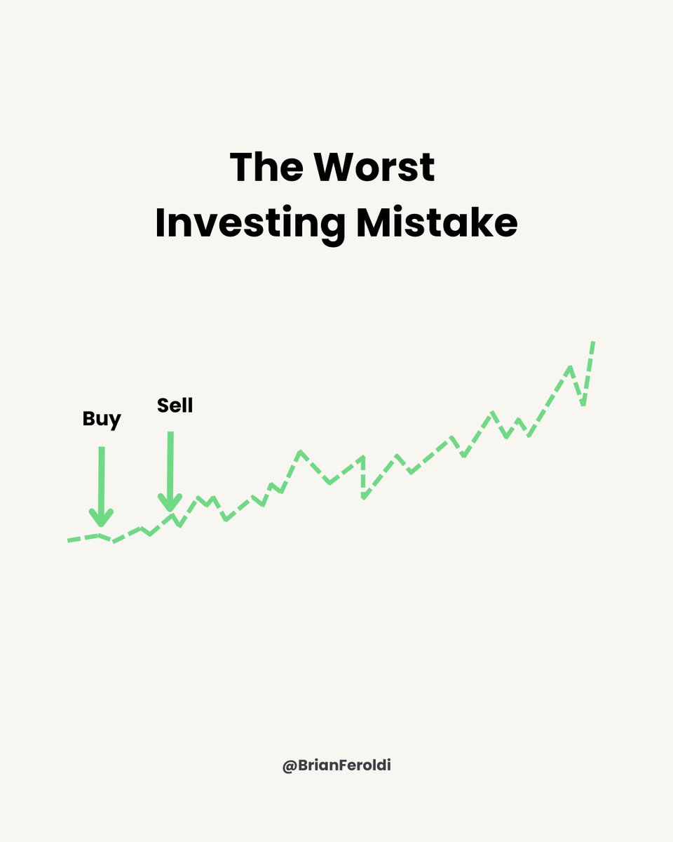 BrianFeroldi's tweet image. 