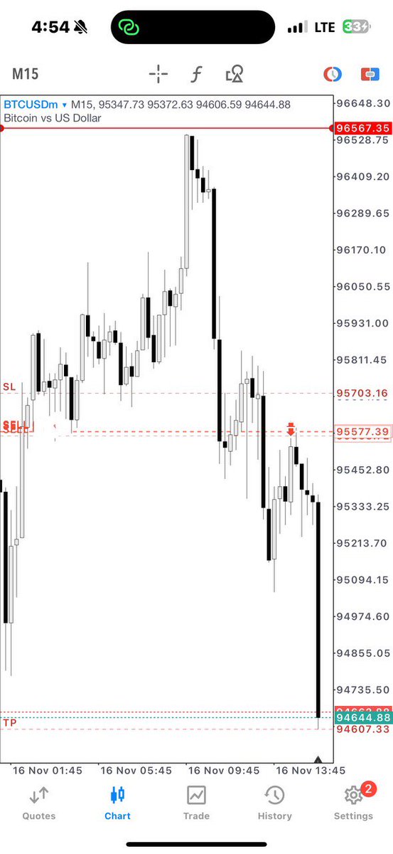 CollinsTheLiquidator tweet media