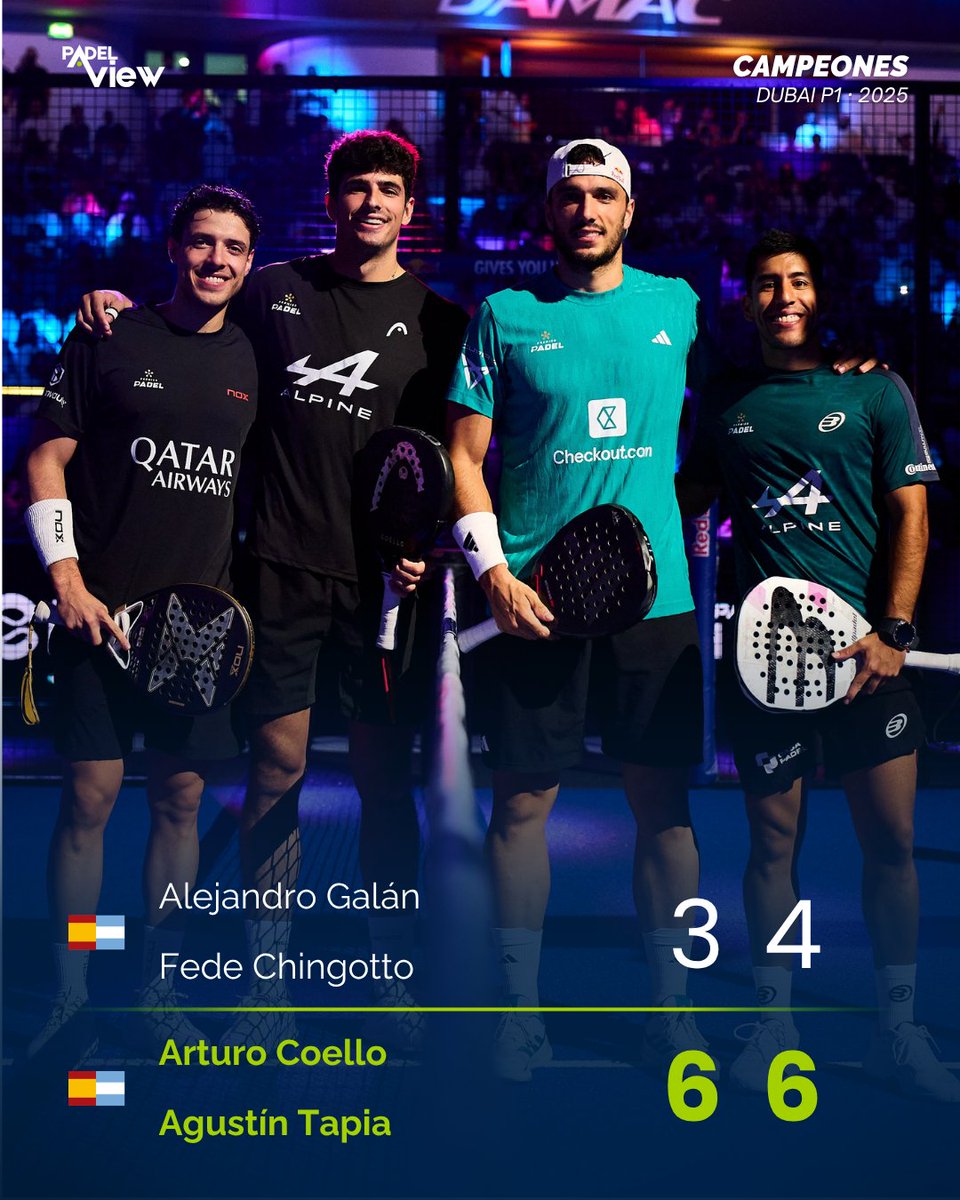 padelview's tweet image. 