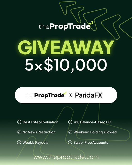 cryptoparida's tweet photo. 💰 ThePropTrade Giveaway 💰

5 x $10,000 1-Step Funded Account 

1️⃣Follow -
@cryptoparida
&amp;
@thePropTrade 
2️⃣Like, Comment &amp; Retweet

3️⃣ Tag your Trading Bro

Winners will be announced on Youtube Live 

Ps - I have got a new webcam lol https://t.co/X6KnKH2Pgc