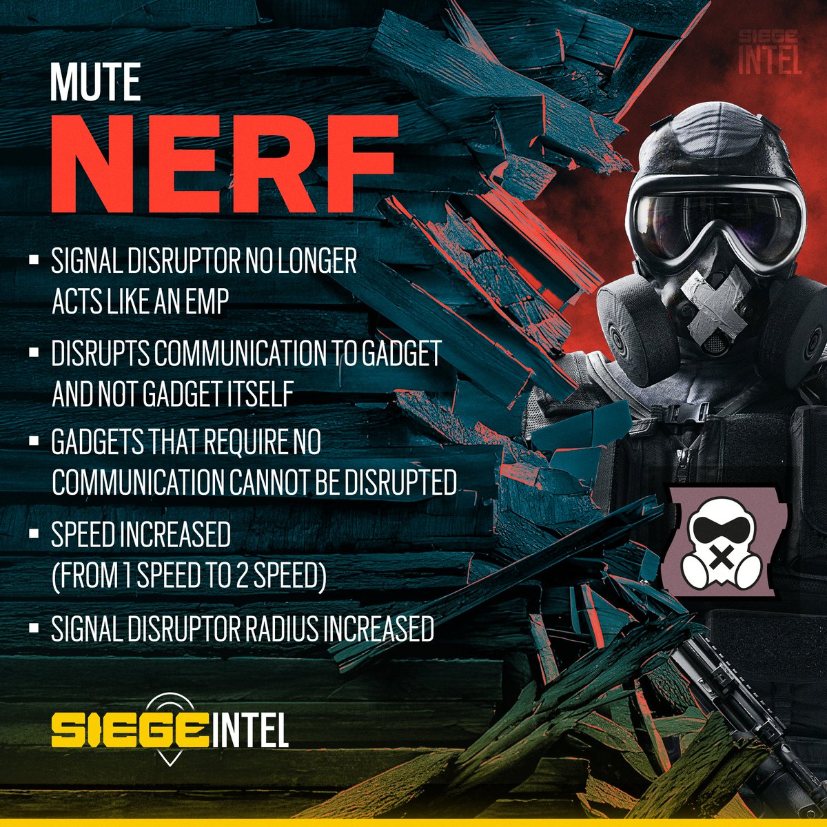 Rainbow Six Siege Intel tweet media