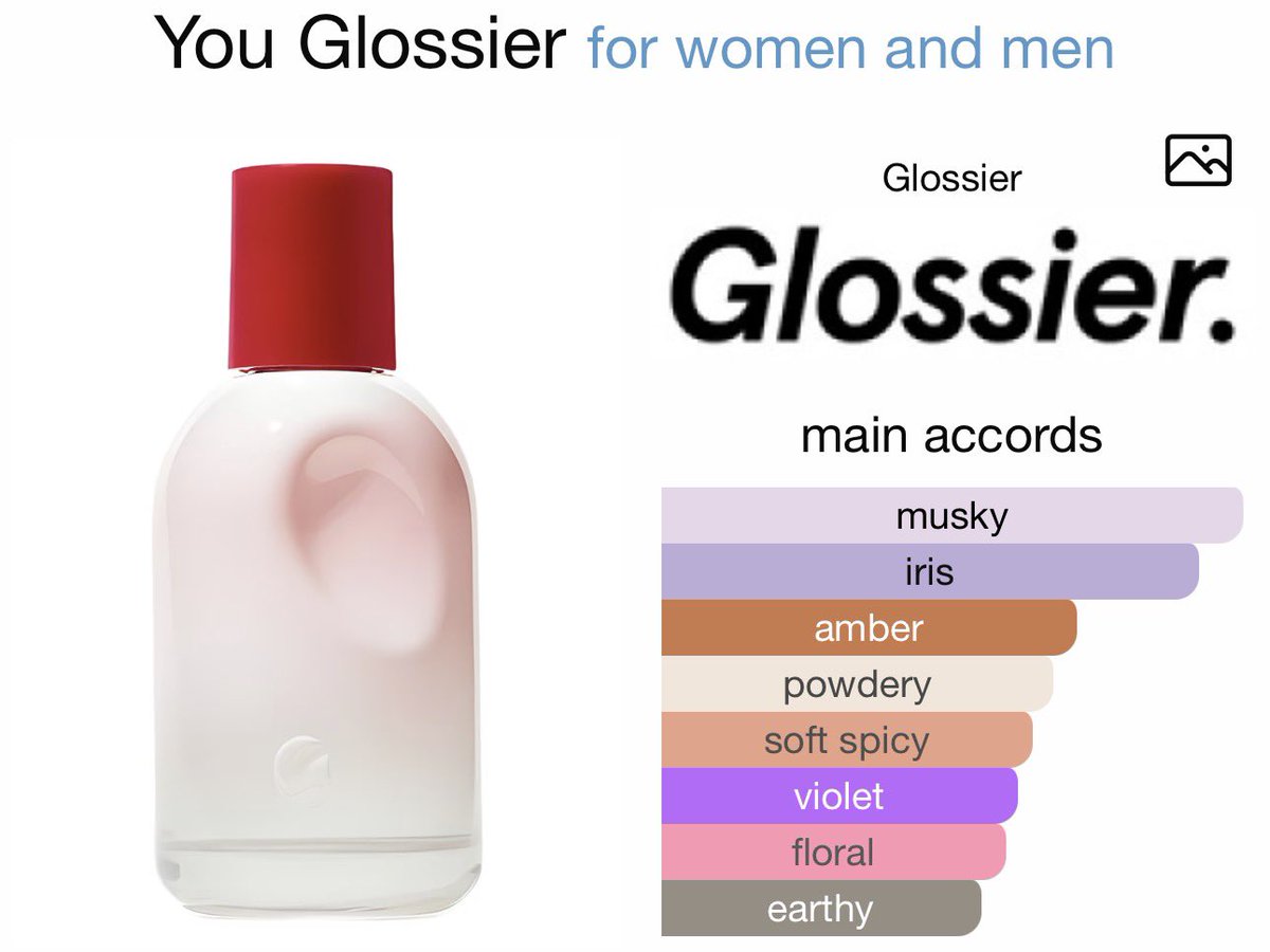 jungsupil's tweet image. my perfume  .ᐟ  my bias ♡