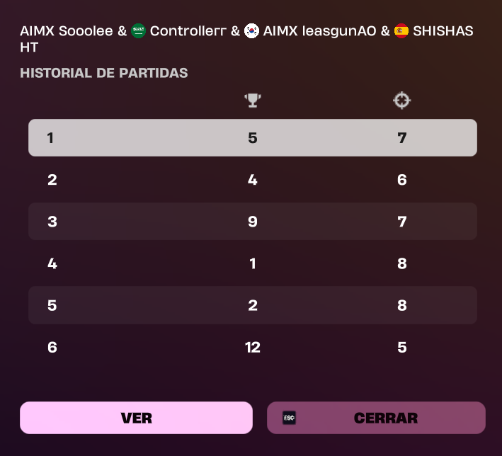 Onto next supongo
Btw empezamos a la hora y qualeabamos
🐐<a href="/leasgun/">AIMX Leasgun</a> <a href="/BaidesFn/">Baides</a> <a href="/HermanitosT/">HT</a> 
<a href="/Aimx_Esports/">Aimx eSports</a>