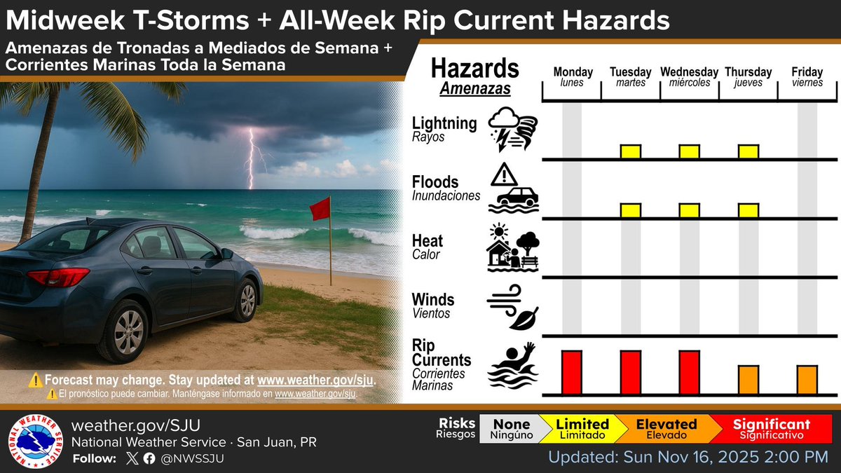 Depilación íntima Informacion Sobre Depilacion Definitiva Depilación íntima  Rayos Laser Para Quitar Vellos Rayo Láser, image size:1200x675