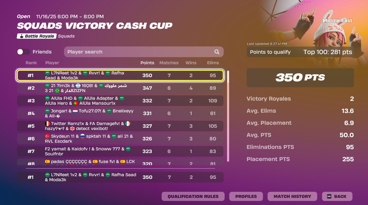 ModaFnn's tweet image. 1st opens 
fa