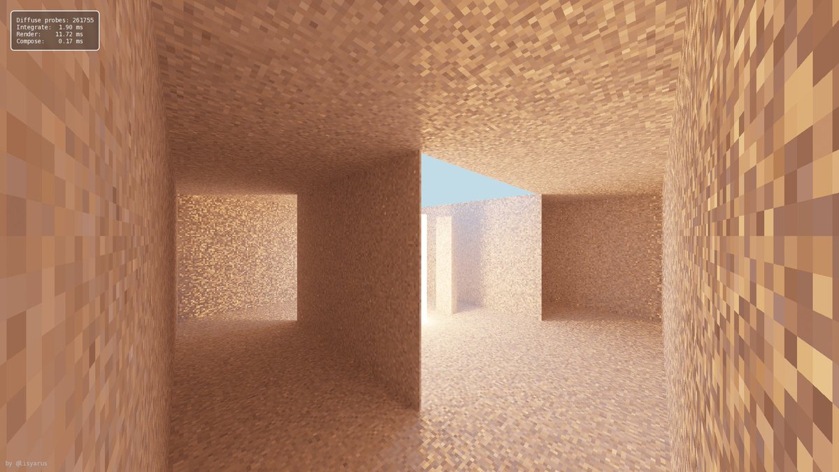 Nikita Lisitsa tweet media