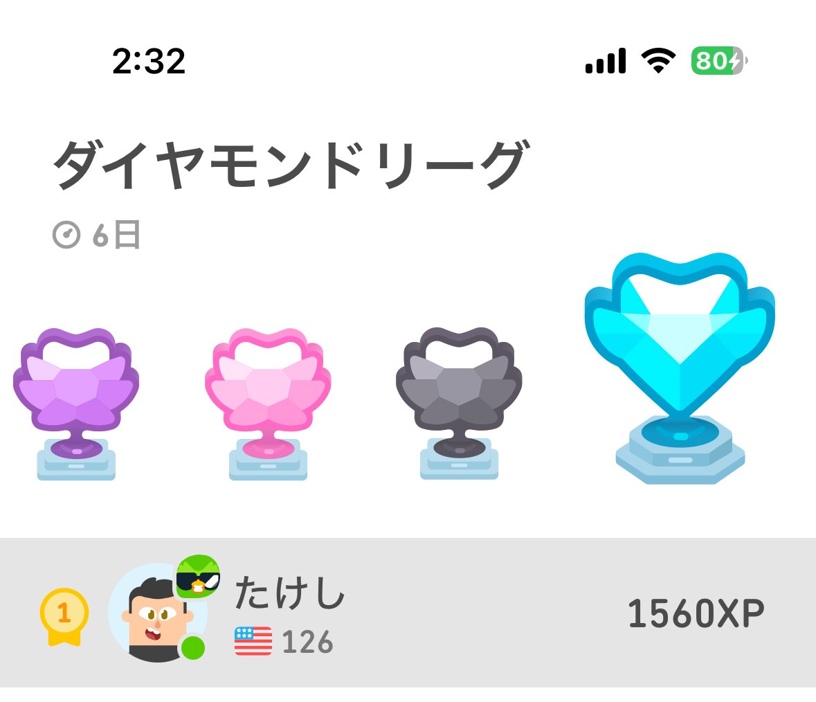 今日も軽めで最低限( ˘ ᴗ ˘)