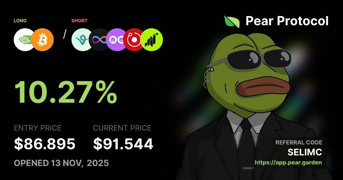 After 4 days, this is the result of this idea. I added BTC to decrease the contraction, but if long it's only NVDA, the profit is going to be higher.