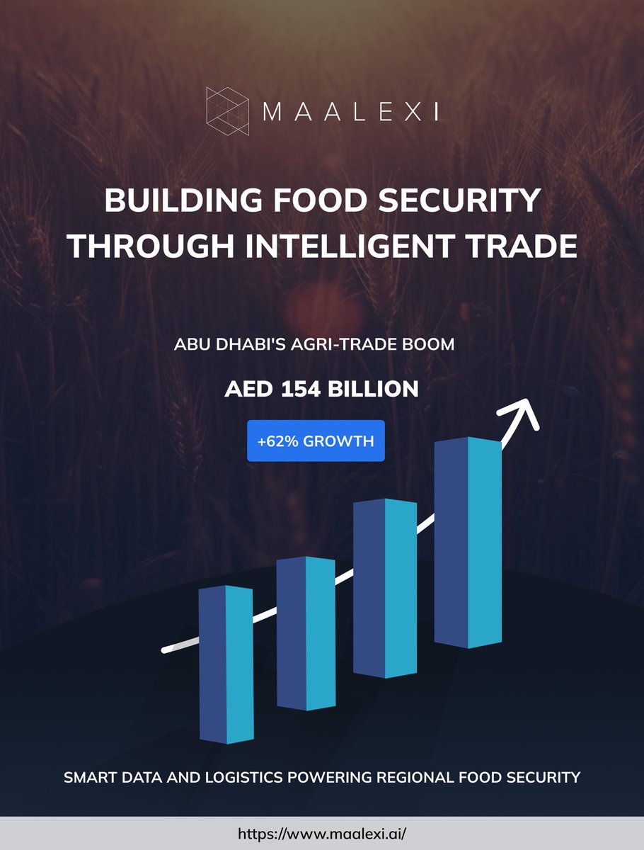 Maalexi.AI tweet media