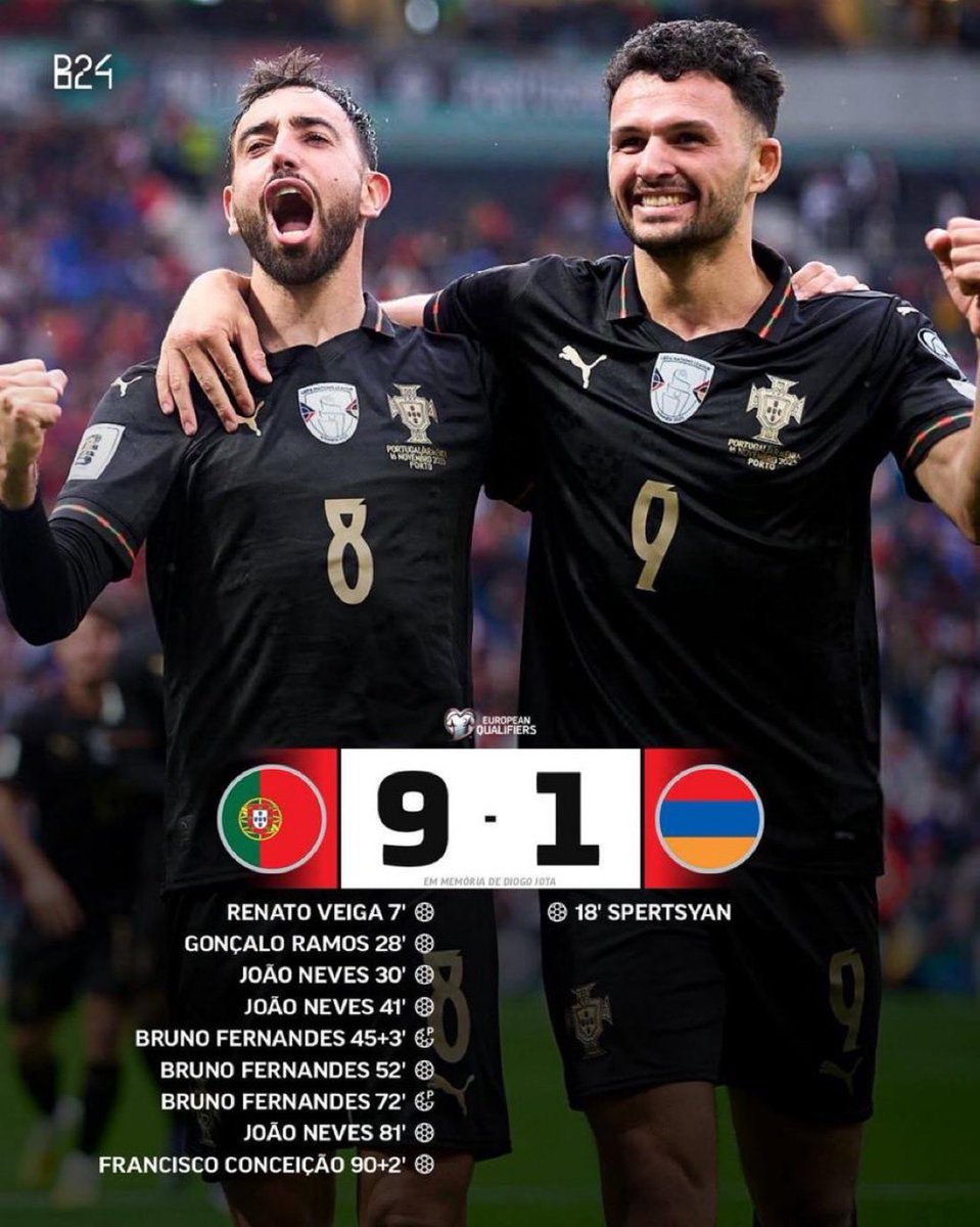 الاسطوره التاريخي وافضل لاعب  بالتاريخ يقود البرتغال لكاس العالم بدون ملحق وخرابيط …. 

رونالدو هداف البراغال في التصفيات برصيد ٥ اهداف .