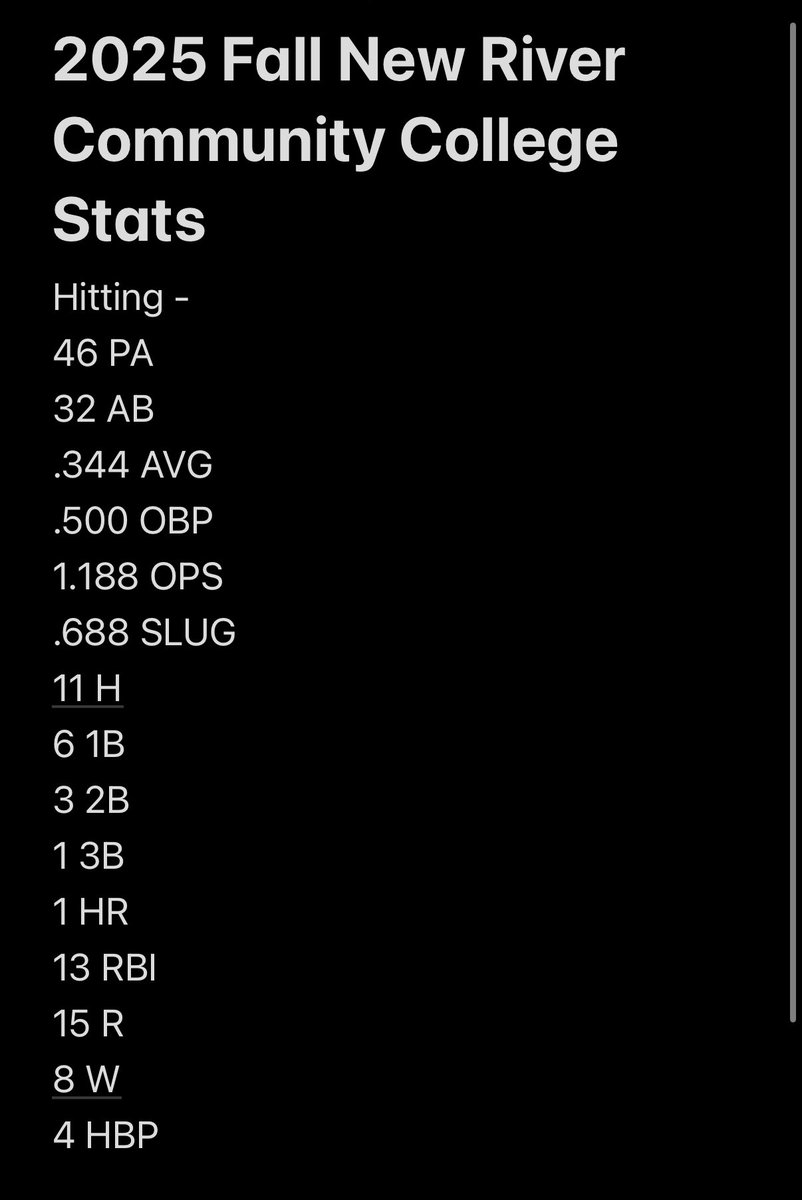 Cody Reece tweet media