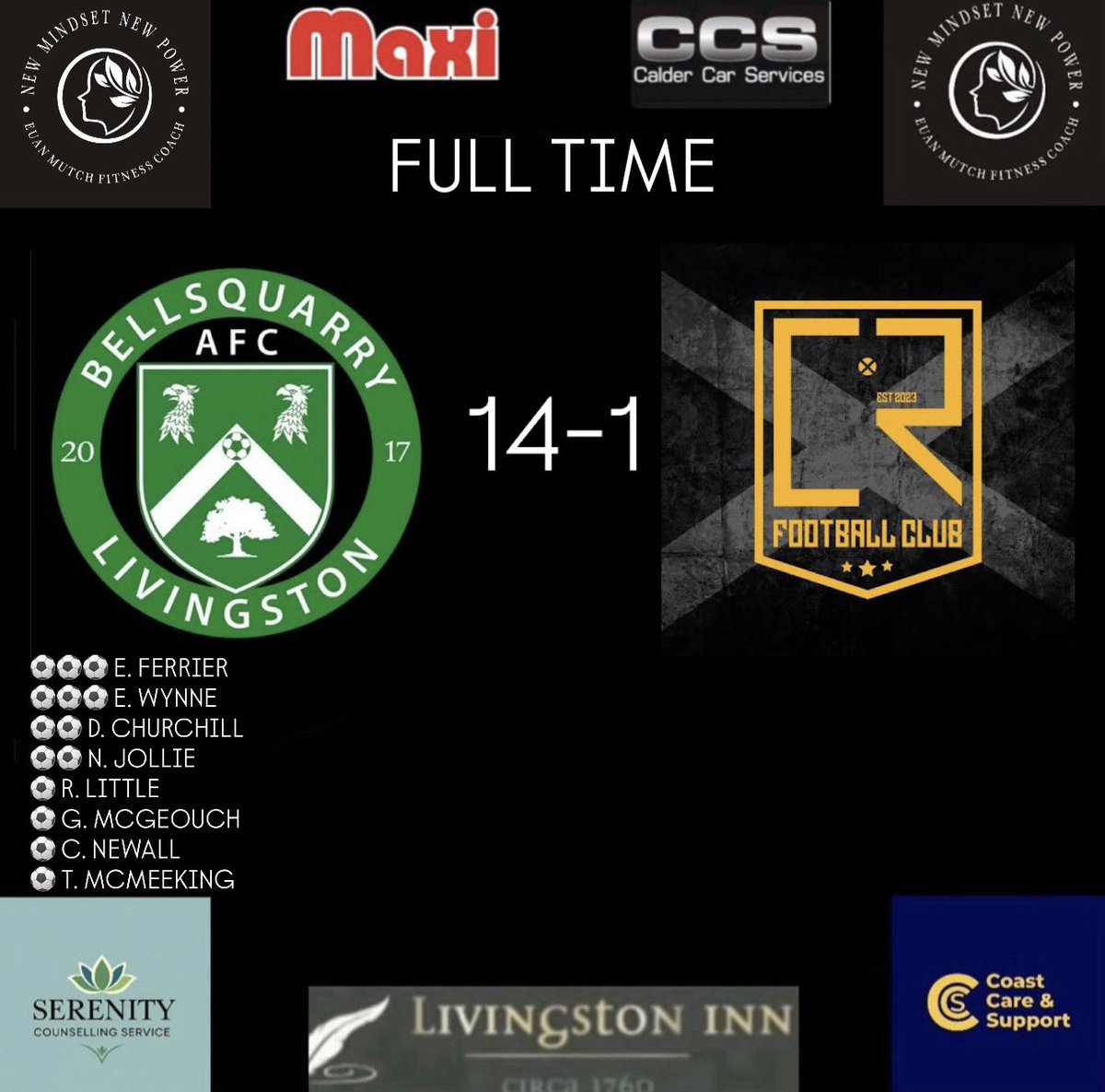 Full time at James Young ends with the Quarry’s name in the hat for the next round - with an excellent 14-1 victory taking our tally to 75 goals in the last 9 games. 💚