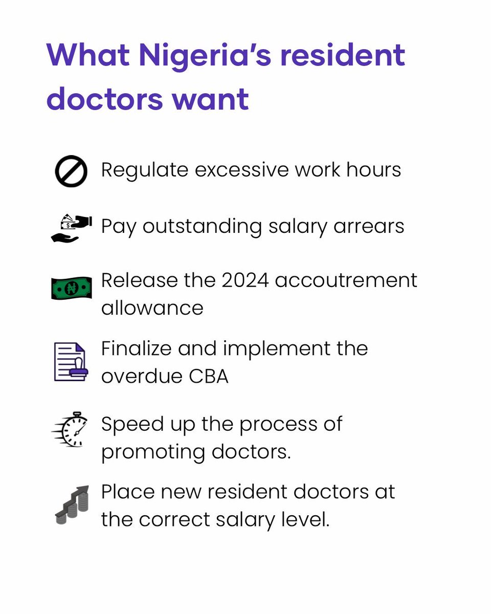Nigerian doctors’ strike is now in its 3rd week. 

Lives lost already. But Tinubu remains unmoved. 

This is all they want.