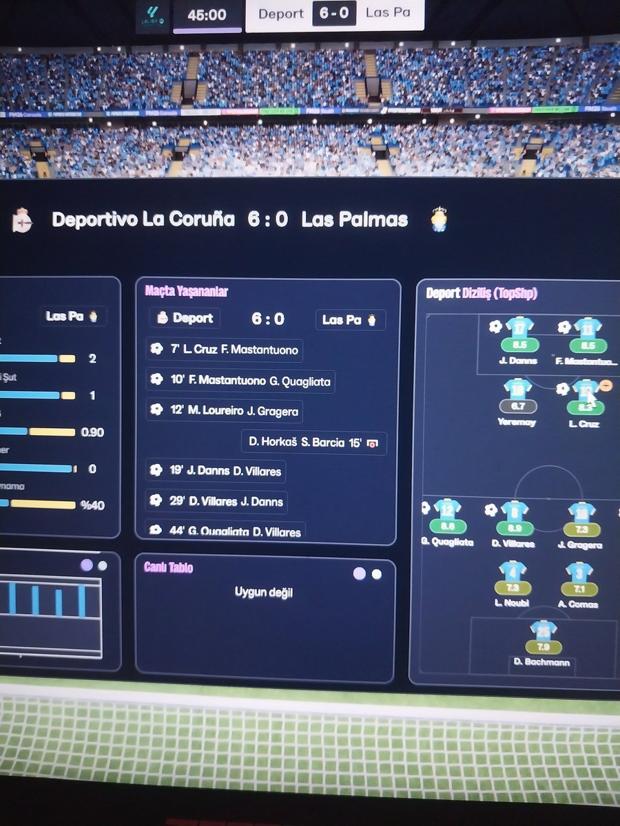 Playoff finali ilk maç ilk yarı sonucu...
El turco donüyor