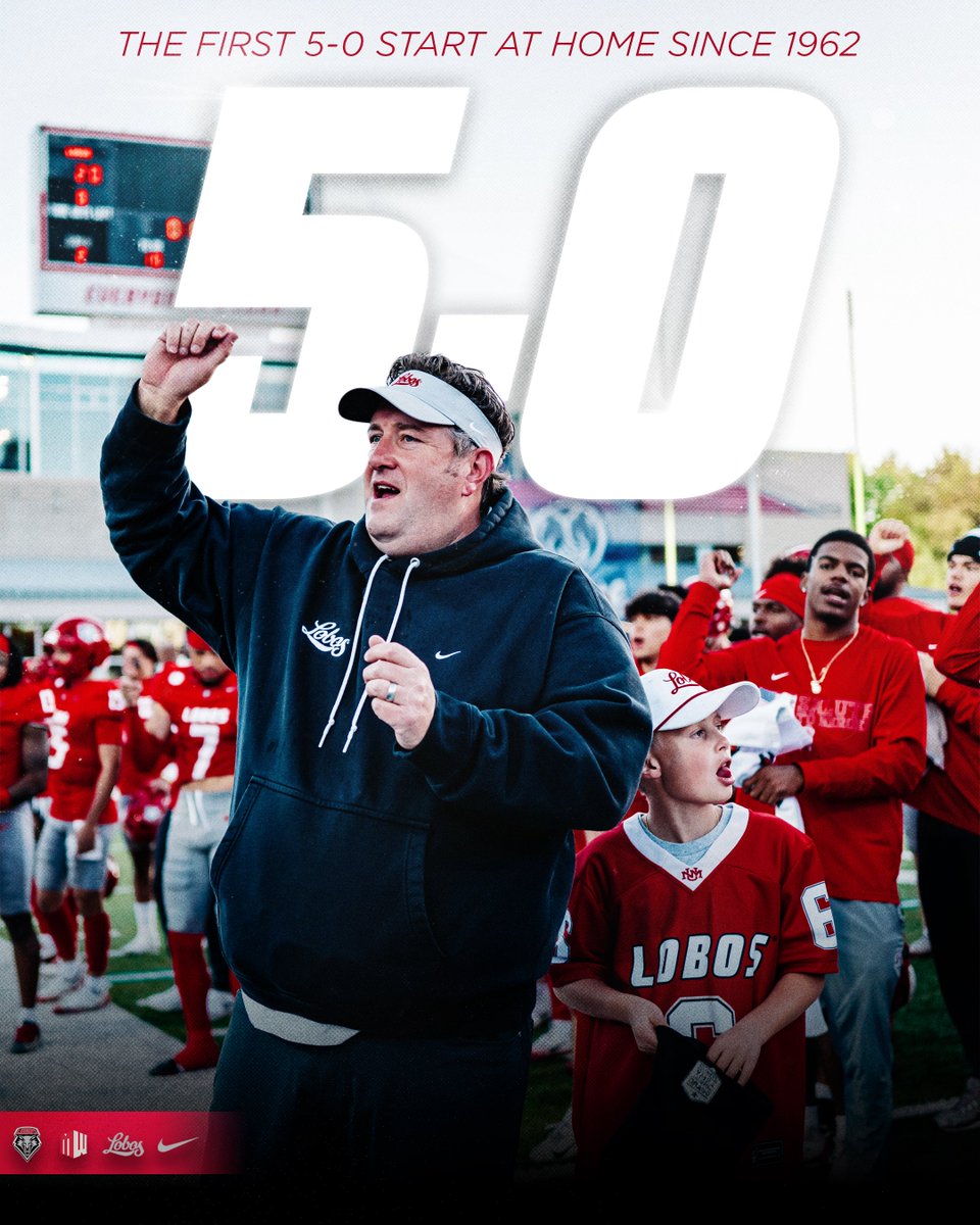 Statement Made. 🔨

🔥 first 5-0 start at home since 1962
⏳ 1 more home game, let’s ride golobos.evenue.net/events/FBH

#GoLobos | 🐺⬆️