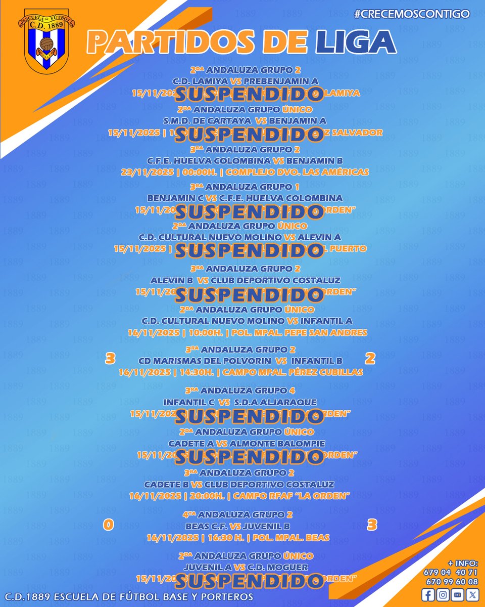 PARTIDOS DE LIGA | Nuestros chicos ya tienen los resultados de sus #PartidosOficiales⚽🔝

#Vamos89 🔵⚪️🔵

#Somos1889 #FutbolBase #crecemoscontigo