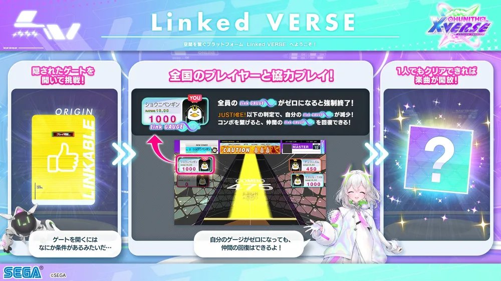 maimaileaker's tweet photo. Linked Gate PARADISE will feature Uni/ユニ from CHUNITHM X-VERSE. #Linked_VERSE https://t.co/T1OxKMbpg7