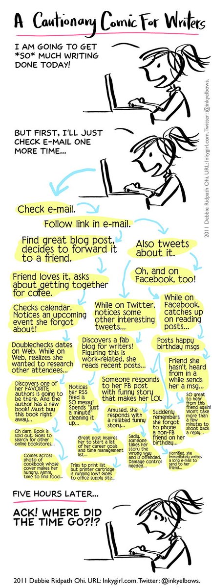 InventingRealit's tweet image. #bookformatting #bookpublishing #bookmarketing #websiteforauthors #ghostwriting