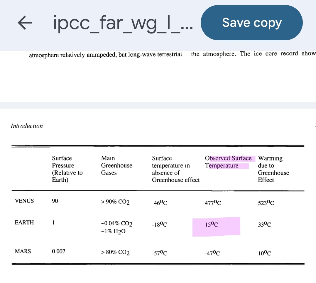 Feels Like Kevin☘️🇮🇪🌎💚 tweet media