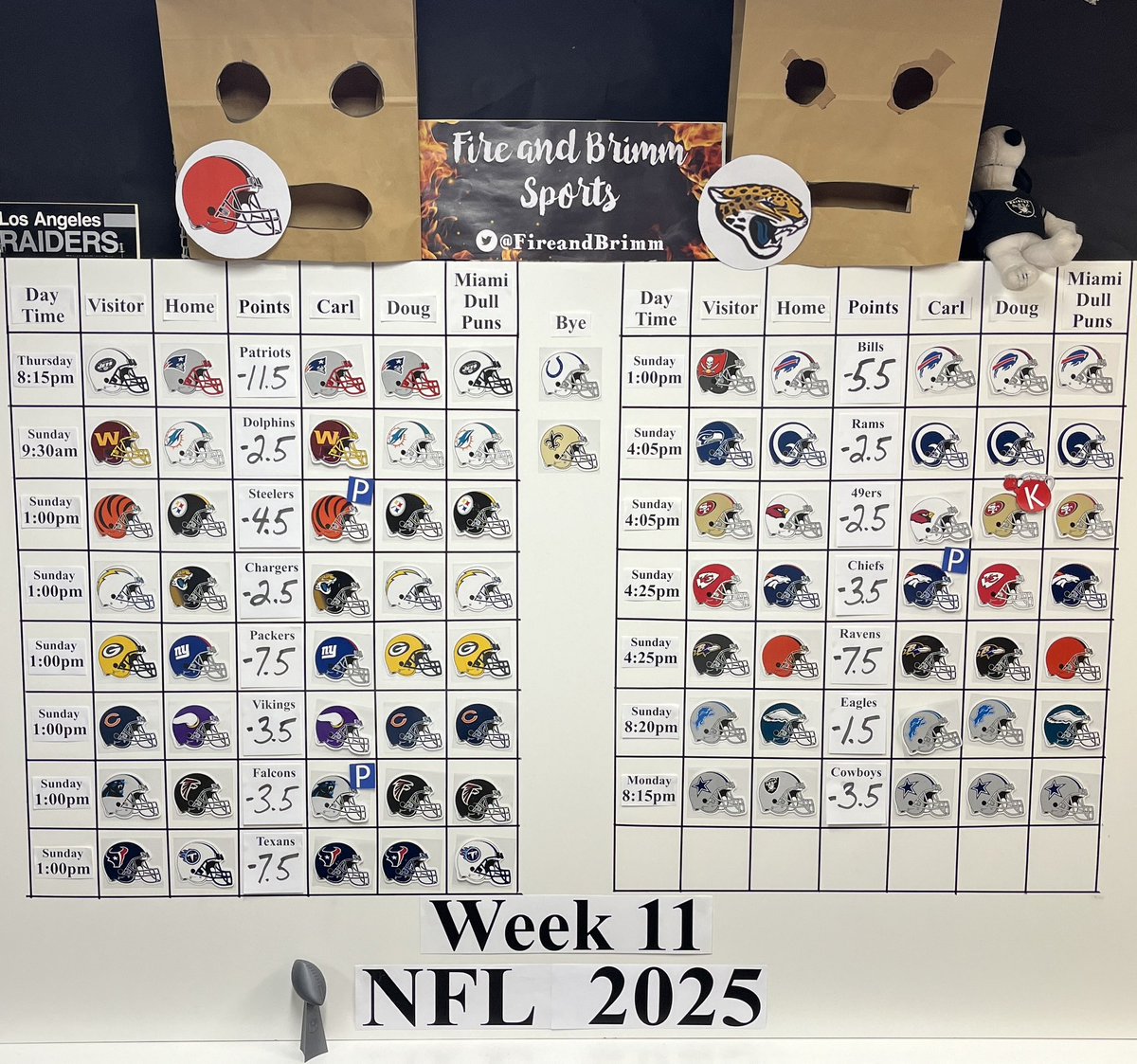 We Are Fired Up for the Week 11 NFL Games!🏈
Our Picks Board is Loaded and Our ATS Picks Are In!
Doug’s Koolaid Pick: 49ers
Carl’s 3 Team Parlay: Bengals Panthers Broncos
m.youtube.com/watch?v=MbJSBS…