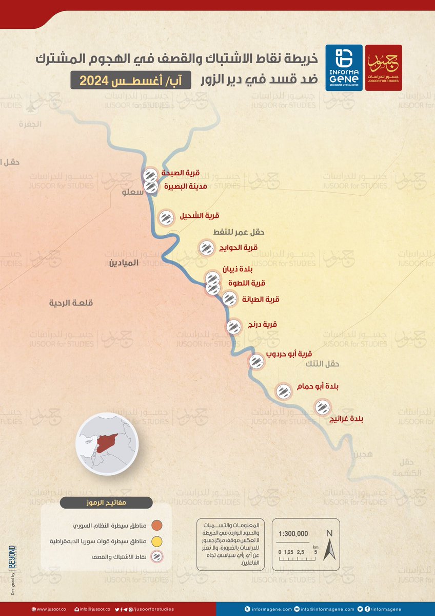 The simple act of a Kurd greeting someone and flashing the peace sign ✌🏼 is enough for Turkish ultranationalists and hardline Erdoğan supporters to immediately label them “terrorists”, “PKK”, or “separatists”. This reflexive demonization is an old propaganda tactic that has been