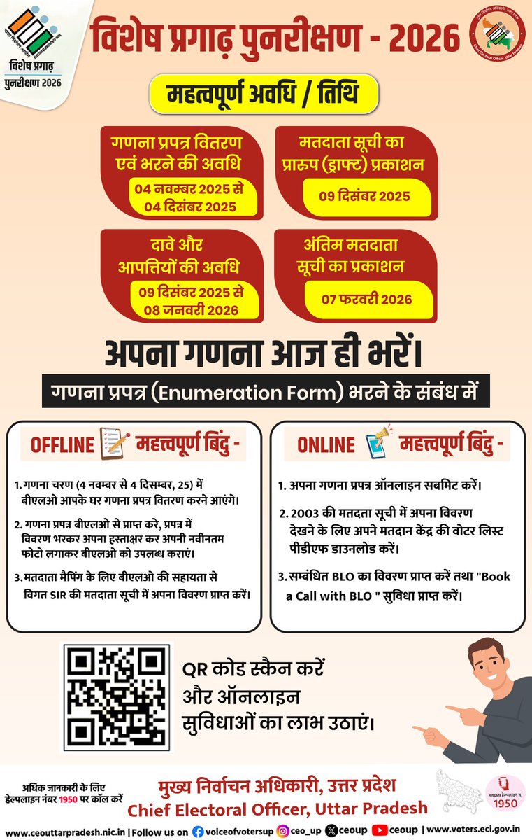 उत्तर प्रदेश में  विशेष प्रगाढ़ पुनरीक्षण अभियान
<a href="/PTI_News/">Press Trust of India</a> 
<a href="/ANI/">ANI</a> 
<a href="/bstvlive/">भारत समाचार | Bharat Samachar</a> 
<a href="/News18India/">News18 India</a> 
<a href="/ians_india/">IANS</a> 
<a href="/aajtak/">AajTak</a> 
<a href="/DDNewsUP/">DD News UP</a>