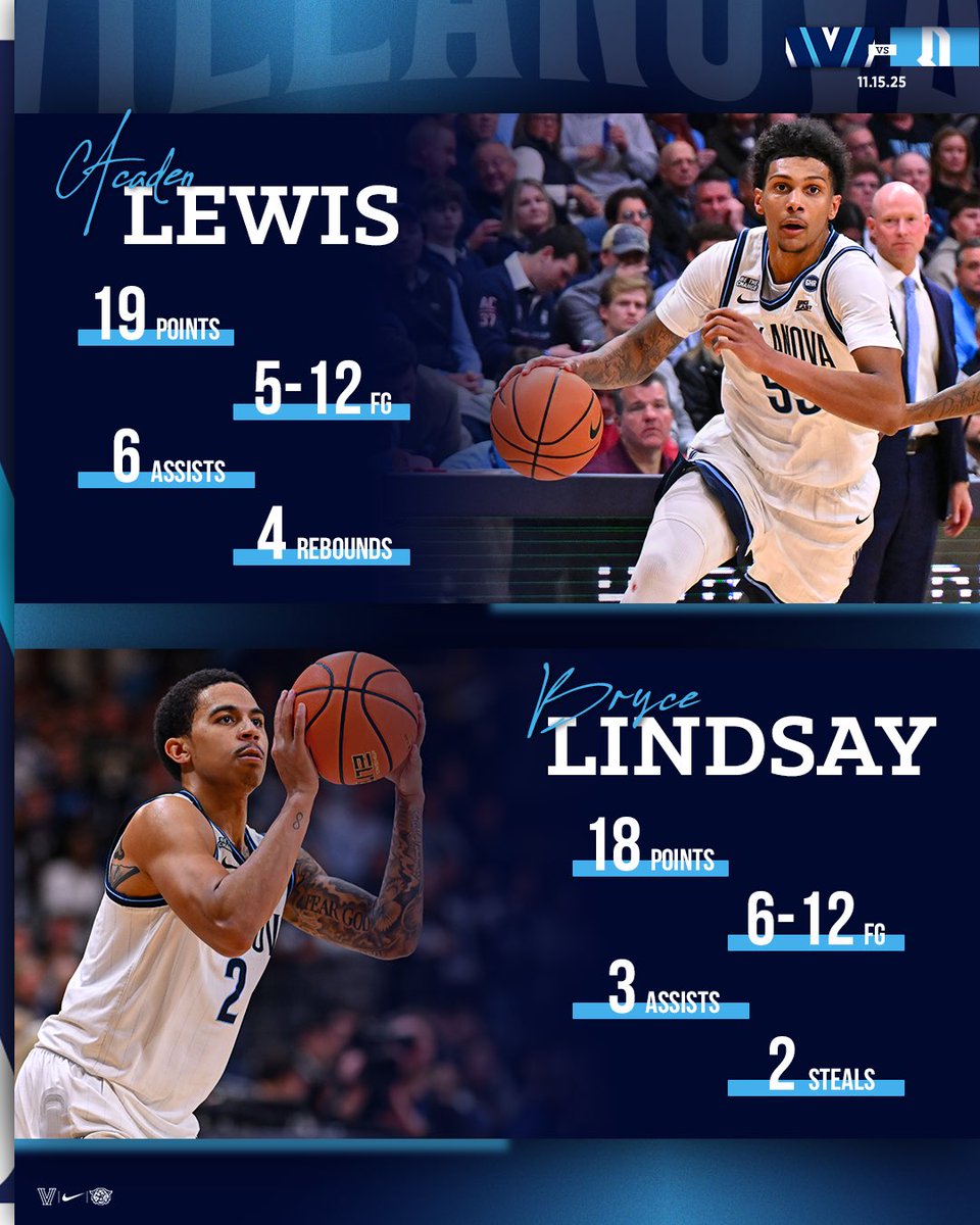 The Duo of <a href="/AcadenLewis/">Acaden Lewis</a> and <a href="/brycelindsayy/">Bryce</a> had it going last night🔥