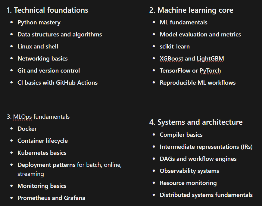 MeowNTired's tweet photo. Day 1
I have decided to become an MLOps engineer
I made a 2 year roadmap for myself
Feedback is welcome https://t.co/TDcjVMyrvC