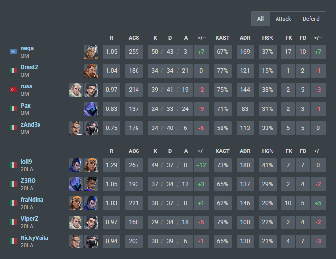 loll9🐊 tweet media