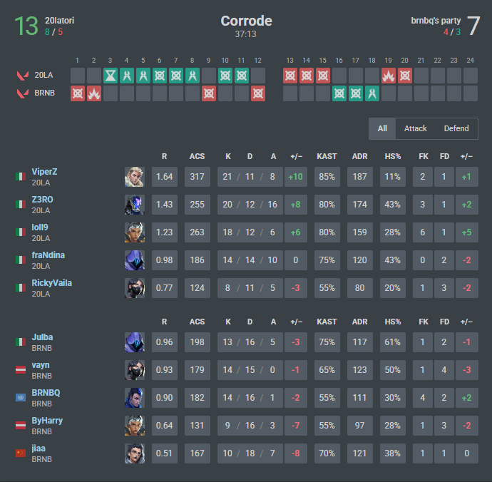 loll9🐊 tweet media