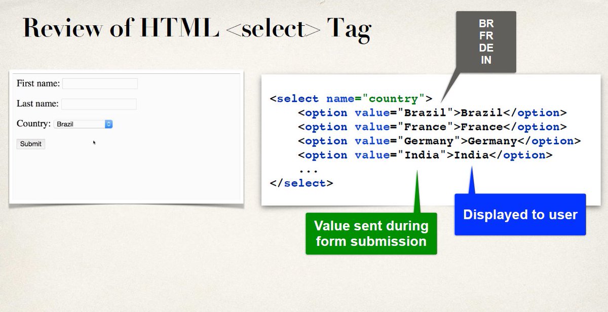 ayaanhash's tweet image. Today I learned how Spring MVC handles forms with an HTML &amp;lt;select&amp;gt; tag — the student form sends data to the controller, Spring binds it to a Student object, and the confirmation page displays it. Clean flow: Form → Controller → View. 
#SpringMVC #HTML #LearnInPublic