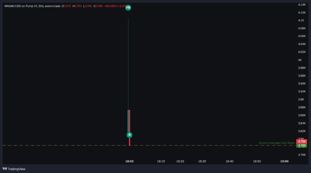 Victor Emmanuel tweet media