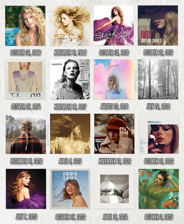 tayswiftcol's tweet photo. Un día como hoy 5 años, Taylor compartió a través de una historia de Instagram que había comenzado la regrabación de sus primeros seis álbumes, dando inicio a la era (Taylor's Version)!
#TaylorSwift #TaylorVersion https://t.co/EnXS6cLStZ