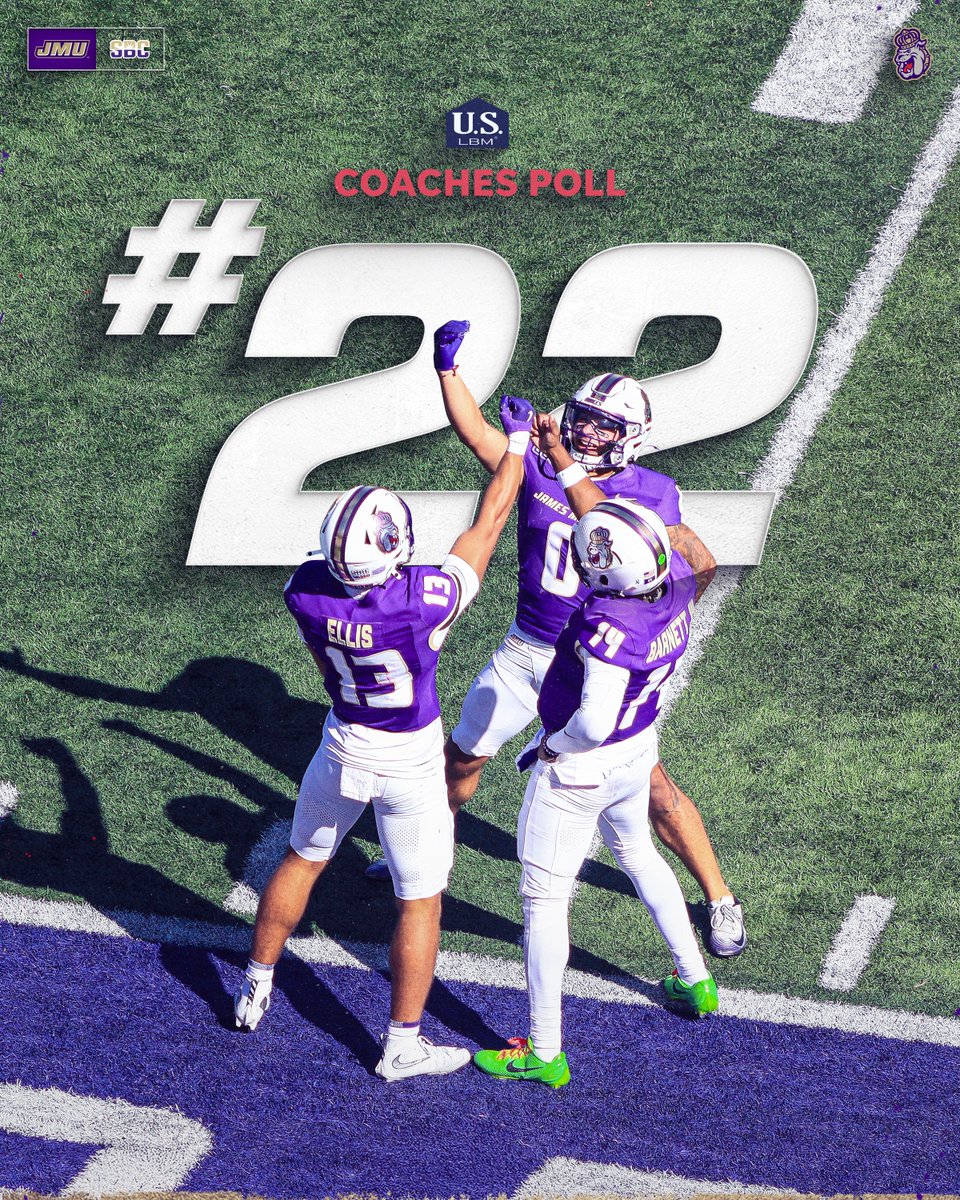 JMUFootball's tweet image. Movin&apos; on up 📈

JMU rises three spots in this week&apos;s US LBM Coaches Poll.