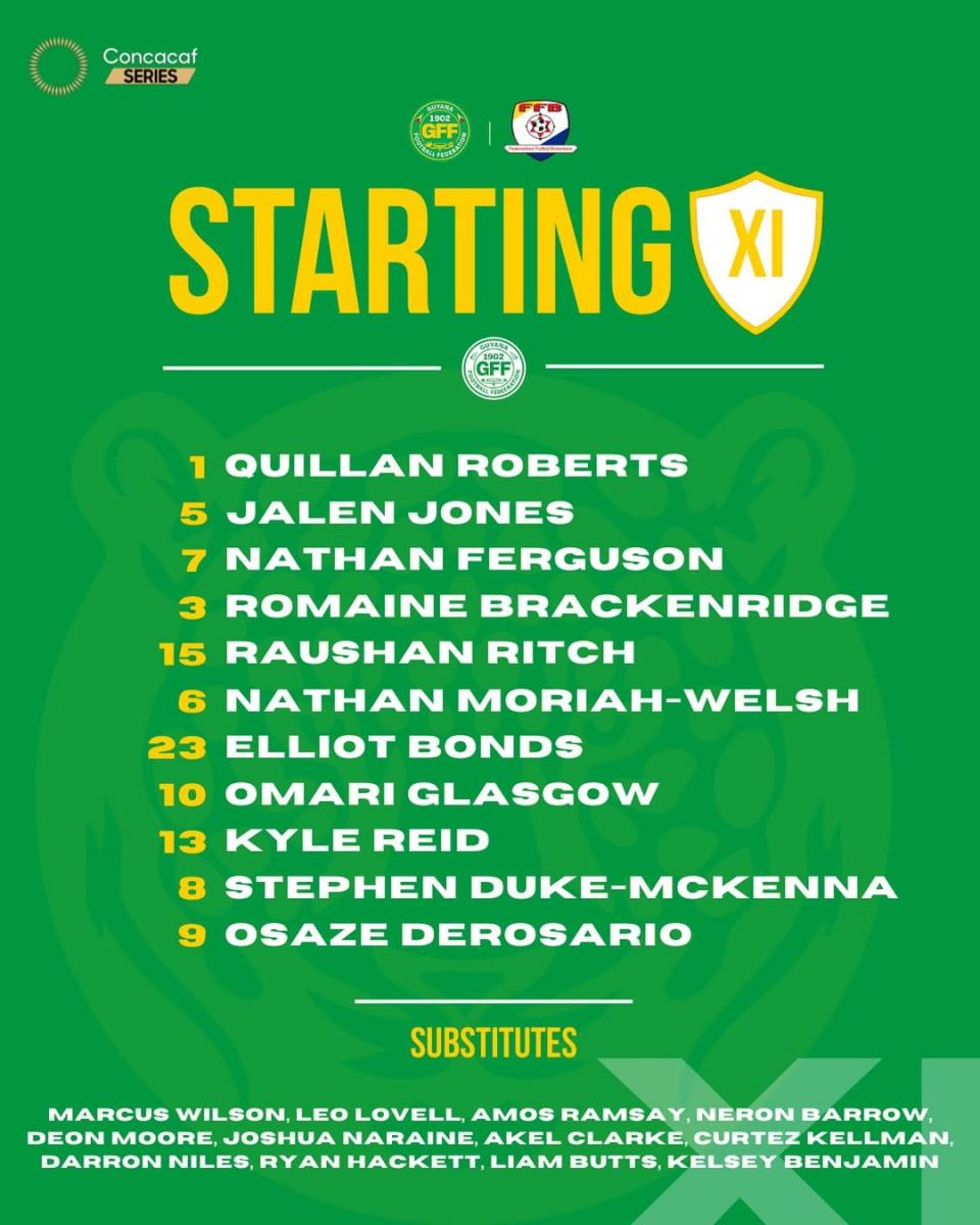 DoverAthletic's tweet image. 🇬🇾 Well done to Jalen Jones, who started for Guyana in their 2-1 Concacaf Series friendly win over Bonaire at the Sir Vivian Richards Stadium (Antigua &amp;amp; Barbuda) yesterday👏

#DAFC | ⚪⚫️