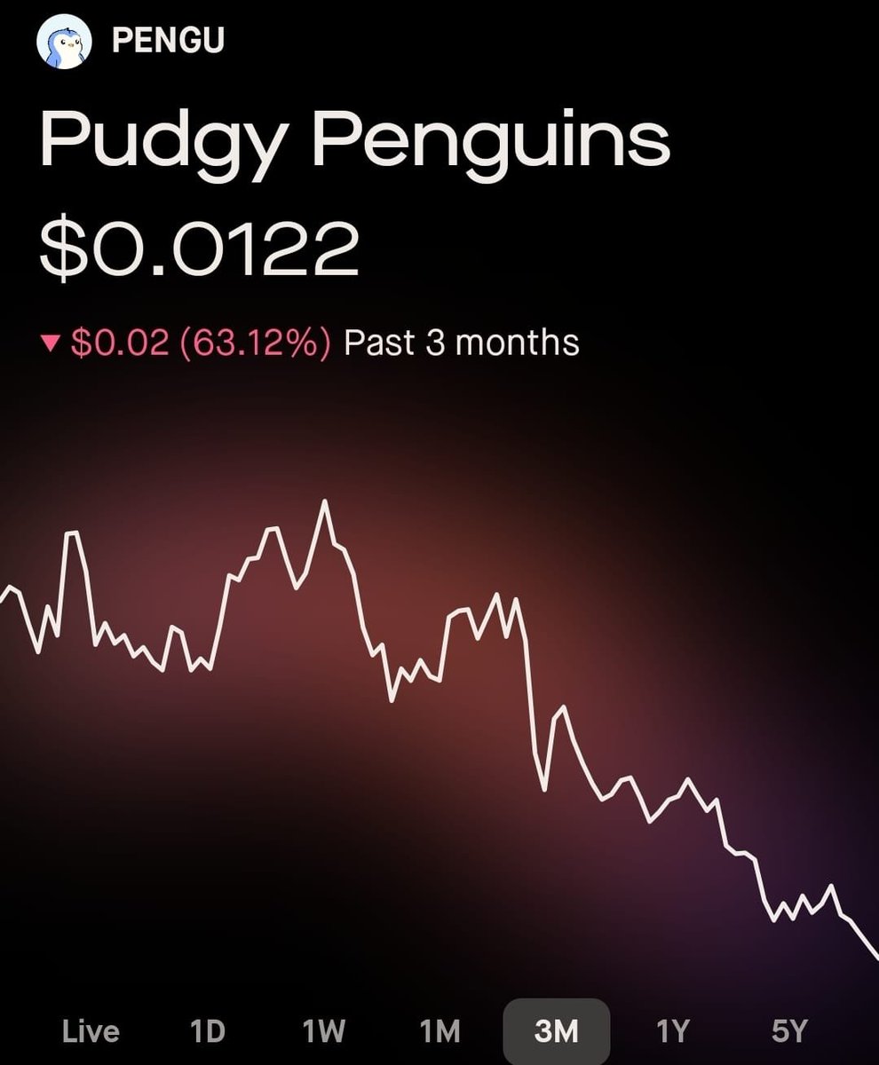 If you have big balls and didn't even worry about this dip, please like and repost. 

$PENGU 🚀🌖