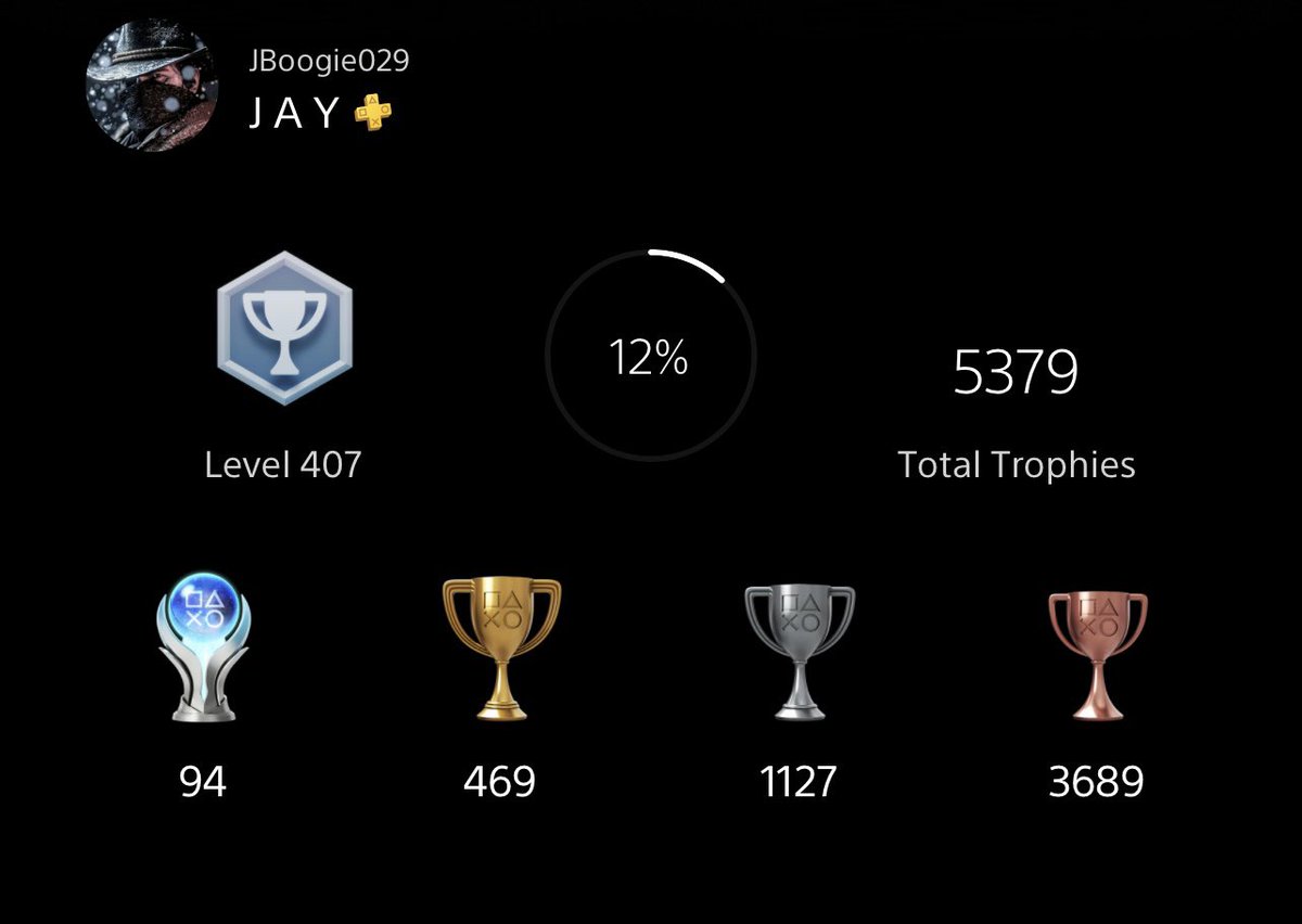 What should my 100TH Platinum be on my PSN? 🔥😁