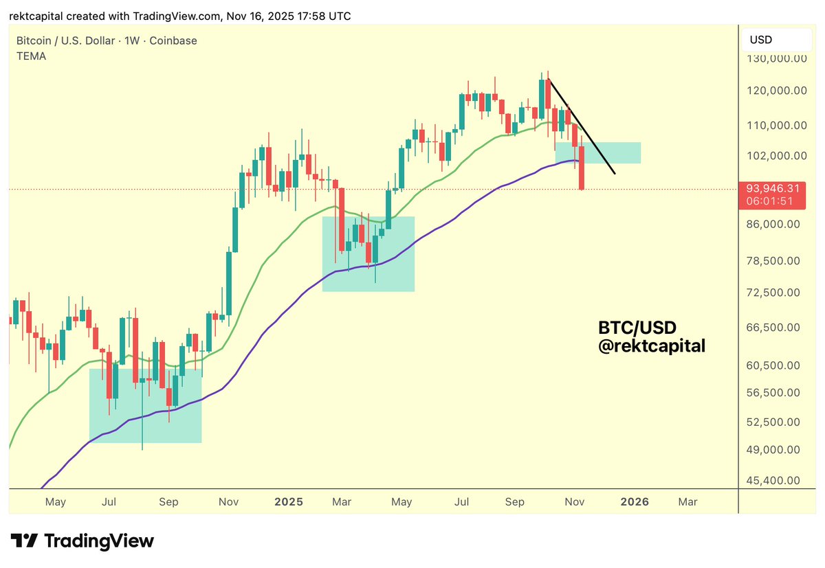 K K.A XA©Ⓥ (@kayKA780) / Posts / X
